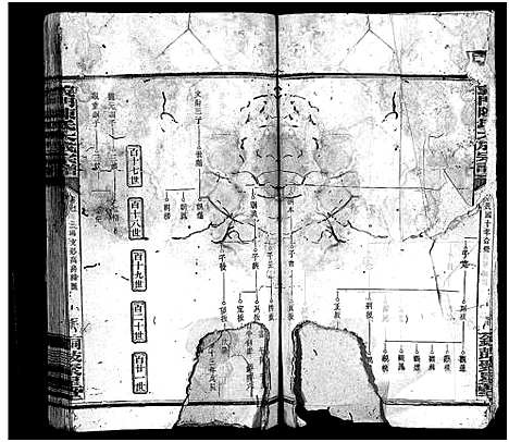 [陈]陈氏宗谱_20卷首3卷-义门陈氏宗谱_义门陈氏大成宗谱-陈氏宗谱 (湖南) 陈氏家谱_八.pdf