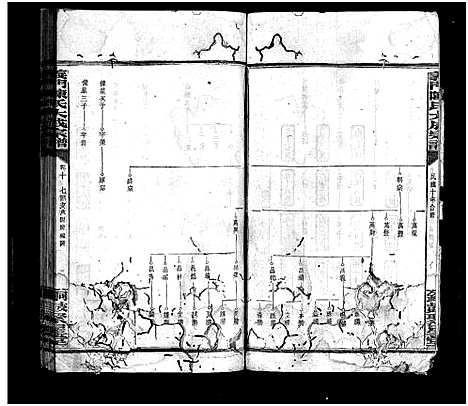 [陈]陈氏宗谱_20卷首3卷-义门陈氏宗谱_义门陈氏大成宗谱-陈氏宗谱 (湖南) 陈氏家谱_十.pdf