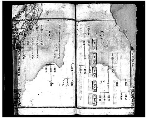 [陈]陈氏宗谱_20卷首3卷-义门陈氏宗谱_义门陈氏大成宗谱-陈氏宗谱 (湖南) 陈氏家谱_十八.pdf