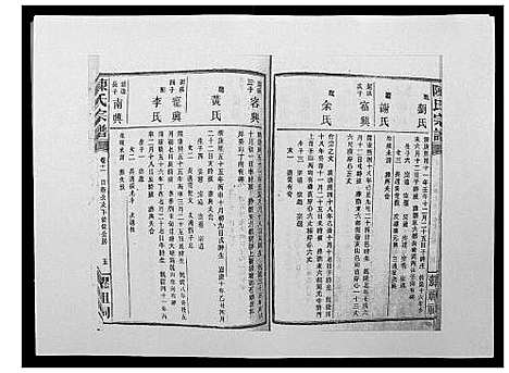 [陈]陈氏宗谱_139卷 (湖南) 陈氏家谱_十.pdf