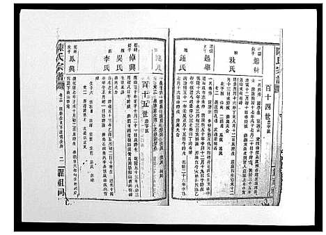 [陈]陈氏宗谱_139卷 (湖南) 陈氏家谱_十一.pdf