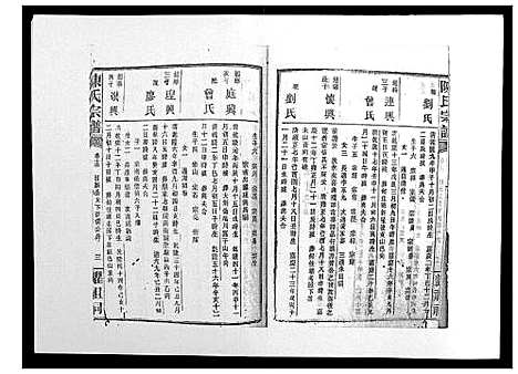 [陈]陈氏宗谱_139卷 (湖南) 陈氏家谱_十一.pdf