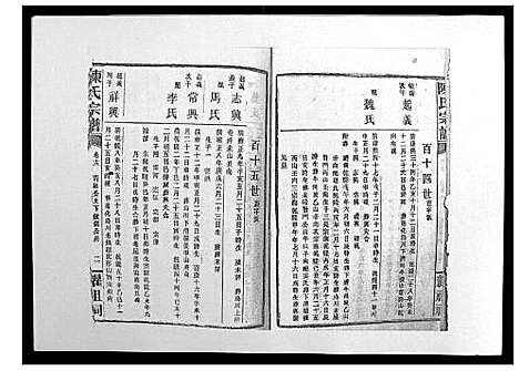 [陈]陈氏宗谱_139卷 (湖南) 陈氏家谱_十三.pdf