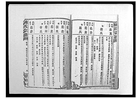 [陈]陈氏宗谱_139卷 (湖南) 陈氏家谱_十四.pdf