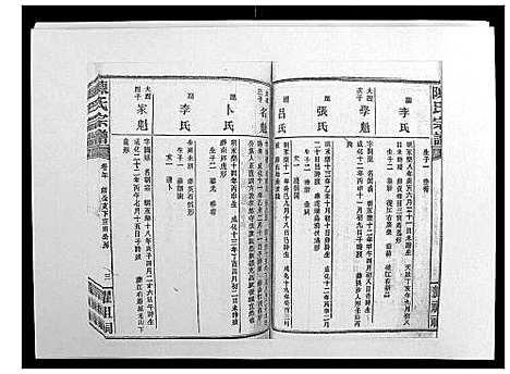 [陈]陈氏宗谱_139卷 (湖南) 陈氏家谱_十六.pdf