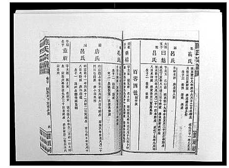 [陈]陈氏宗谱_139卷 (湖南) 陈氏家谱_十六.pdf