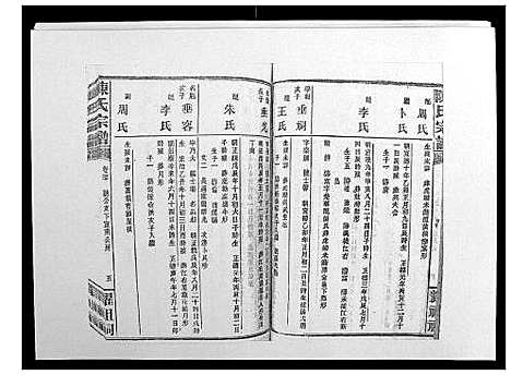 [陈]陈氏宗谱_139卷 (湖南) 陈氏家谱_十六.pdf