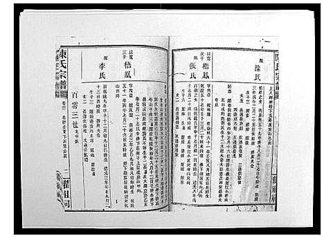 [陈]陈氏宗谱_139卷 (湖南) 陈氏家谱_十七.pdf