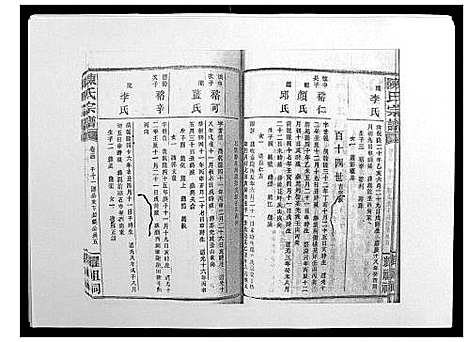 [陈]陈氏宗谱_139卷 (湖南) 陈氏家谱_十八.pdf