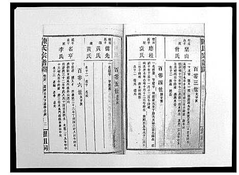 [陈]陈氏宗谱_139卷 (湖南) 陈氏家谱_二十二.pdf