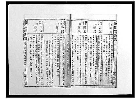 [陈]陈氏宗谱_139卷 (湖南) 陈氏家谱_二十二.pdf