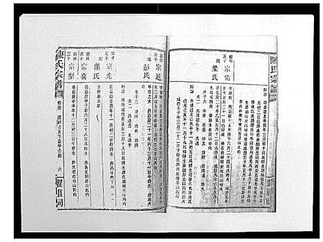 [陈]陈氏宗谱_139卷 (湖南) 陈氏家谱_二十二.pdf