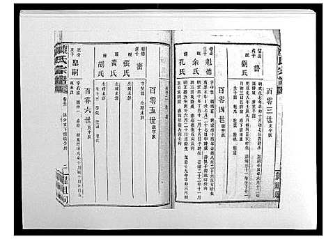 [陈]陈氏宗谱_139卷 (湖南) 陈氏家谱_二十四.pdf