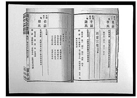 [陈]陈氏宗谱_139卷 (湖南) 陈氏家谱_二十七.pdf