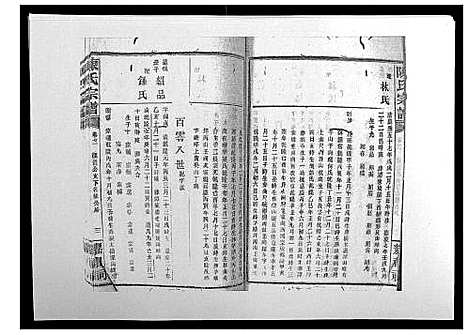 [陈]陈氏宗谱_139卷 (湖南) 陈氏家谱_二十九.pdf