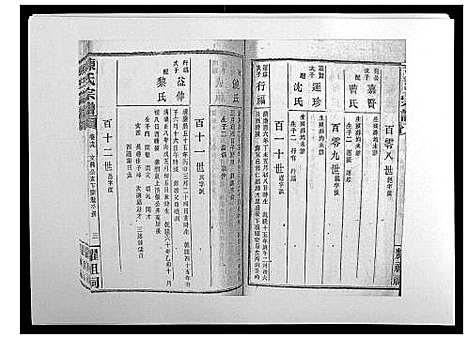 [陈]陈氏宗谱_139卷 (湖南) 陈氏家谱_三十.pdf