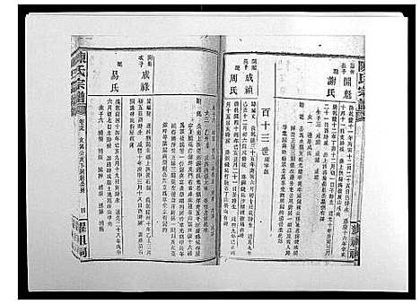 [陈]陈氏宗谱_139卷 (湖南) 陈氏家谱_三十.pdf