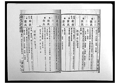 [陈]陈氏宗谱_139卷 (湖南) 陈氏家谱_三十一.pdf