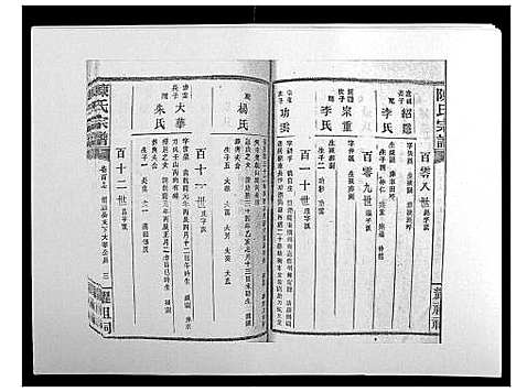 [陈]陈氏宗谱_139卷 (湖南) 陈氏家谱_三十四.pdf