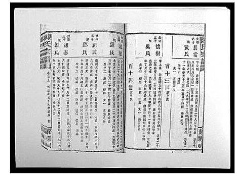 [陈]陈氏宗谱_139卷 (湖南) 陈氏家谱_三十四.pdf