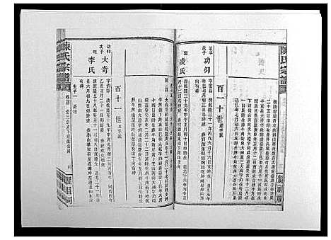 [陈]陈氏宗谱_139卷 (湖南) 陈氏家谱_三十七.pdf