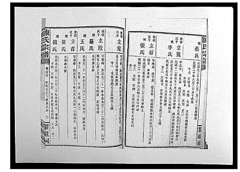 [陈]陈氏宗谱_139卷 (湖南) 陈氏家谱_四十.pdf