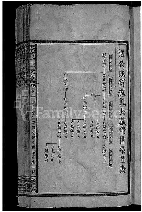 [陈]陈氏宝一户三修族谱_7卷首2卷-陈氏族谱 (湖南) 陈氏宝一户三修家谱_四.pdf