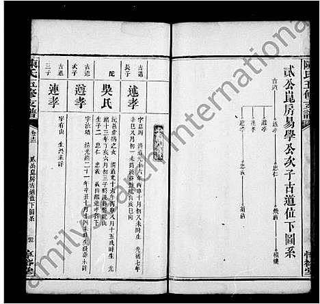 [陈]陈氏支谱_20卷_含卷末1卷-陈氏五修支谱 (湖南) 陈氏支谱_二.pdf