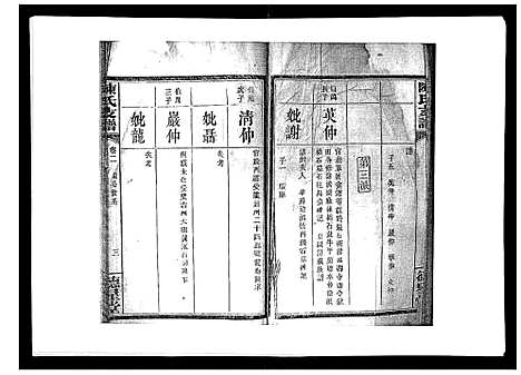 [陈]陈氏支谱_6卷首1卷 (湖南) 陈氏支谱_三.pdf