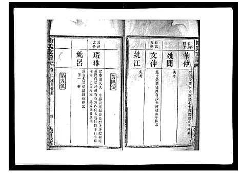 [陈]陈氏支谱_6卷首1卷 (湖南) 陈氏支谱_三.pdf