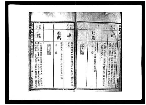 [陈]陈氏支谱_6卷首1卷 (湖南) 陈氏支谱_三.pdf