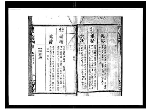 [陈]陈氏支谱_6卷首1卷 (湖南) 陈氏支谱_四.pdf