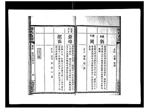 [陈]陈氏支谱_6卷首1卷 (湖南) 陈氏支谱_五.pdf