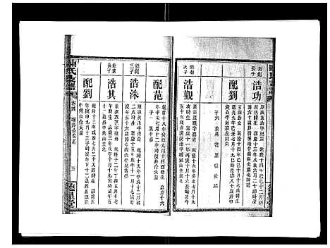 [陈]陈氏支谱_6卷首1卷 (湖南) 陈氏支谱_五.pdf