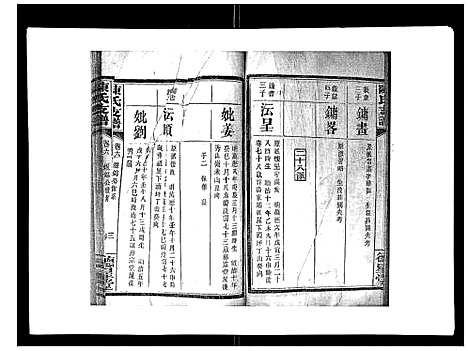 [陈]陈氏支谱_6卷首1卷 (湖南) 陈氏支谱_七.pdf