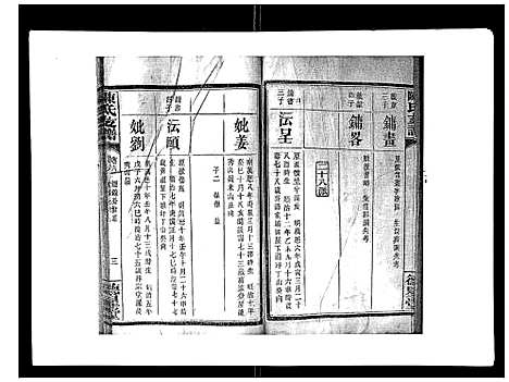 [陈]陈氏支谱_6卷首1卷 (湖南) 陈氏支谱_七.pdf