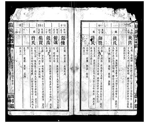 [陈]陈氏族谱 (湖南) 陈氏家谱_三.pdf