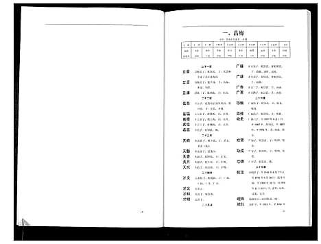 [陈]陈氏族谱 (湖南) 陈氏家谱_四.pdf