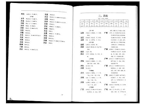 [陈]陈氏族谱 (湖南) 陈氏家谱_四.pdf