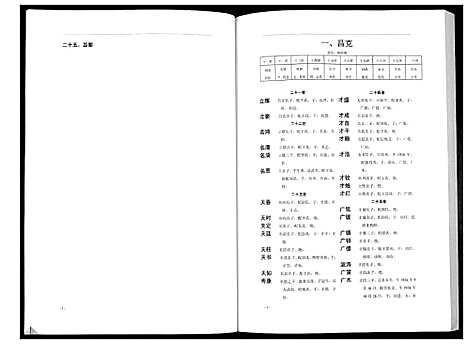 [陈]陈氏族谱 (湖南) 陈氏家谱_五.pdf