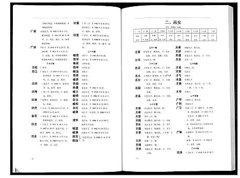 [陈]陈氏族谱 (湖南) 陈氏家谱_五.pdf