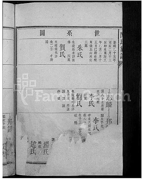 [陈]陈氏族谱_5卷 (湖南) 陈氏家谱_八.pdf