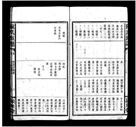 [陈]陈氏族谱_6卷-陈氏族谱 (湖南) 陈氏家谱_四.pdf