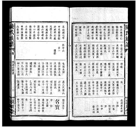 [陈]陈氏族谱_6卷-陈氏族谱 (湖南) 陈氏家谱_六.pdf