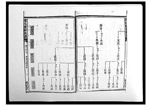 [陈]陈氏续修族谱_8卷首末各1卷 (湖南) 陈氏续修家谱_三.pdf