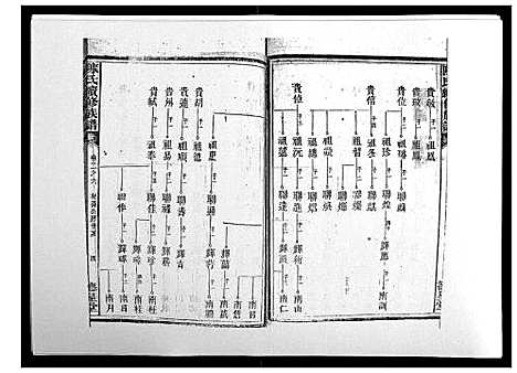 [陈]陈氏续修族谱_8卷首末各1卷 (湖南) 陈氏续修家谱_三.pdf