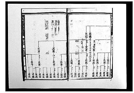 [陈]陈氏续修族谱_8卷首末各1卷 (湖南) 陈氏续修家谱_四.pdf