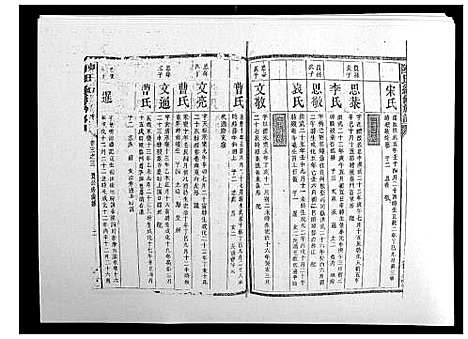 [陈]陈氏续修族谱_8卷首末各1卷 (湖南) 陈氏续修家谱_八.pdf