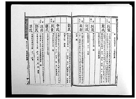 [陈]陈氏续修族谱_8卷首末各1卷 (湖南) 陈氏续修家谱_八.pdf