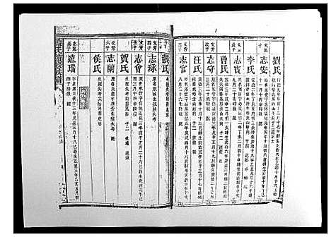 [陈]陈氏续修族谱_8卷首末各1卷 (湖南) 陈氏续修家谱_十二.pdf